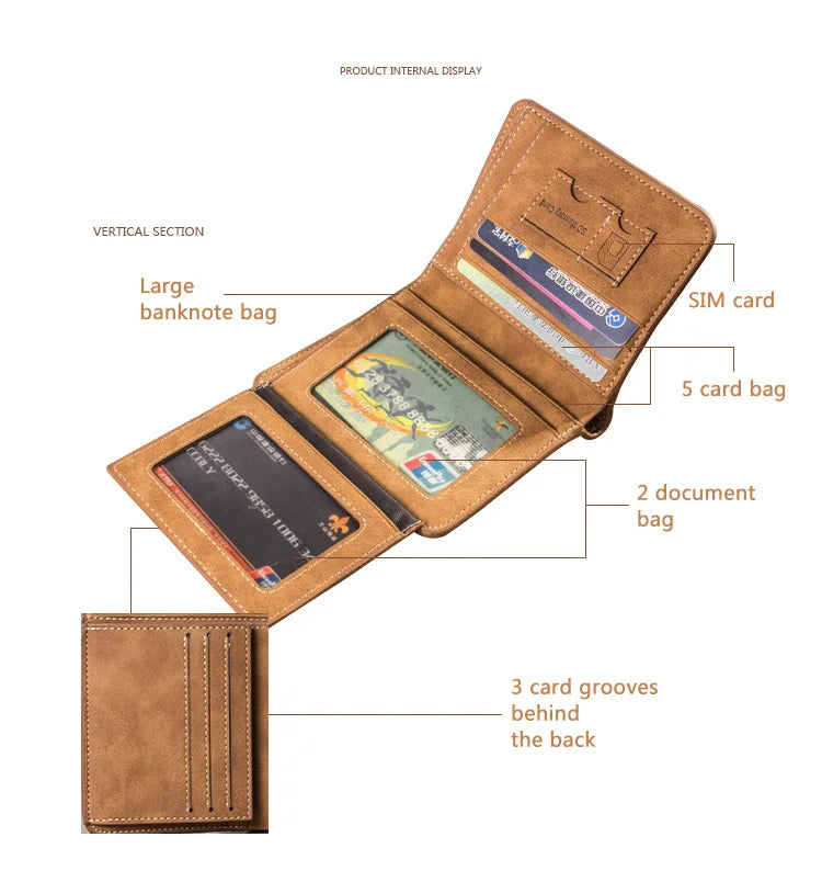 Men's Vintage PU Leather Bifold Wallet | Photo & Card Holder Short Purse