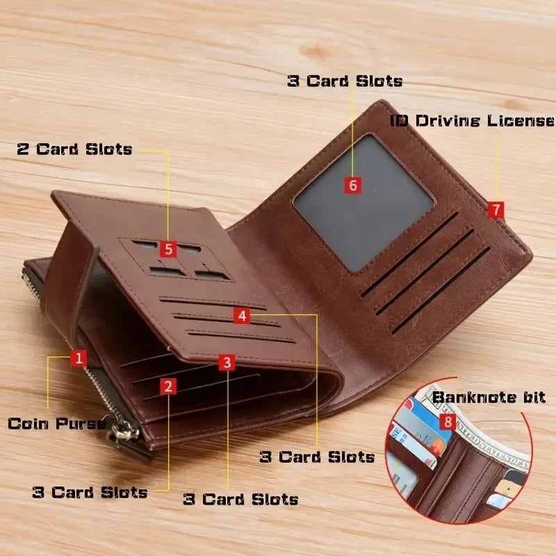 RFID Anti-Theft Men's Business Wallet | Zipper Leather Coin Purse & Card Holder