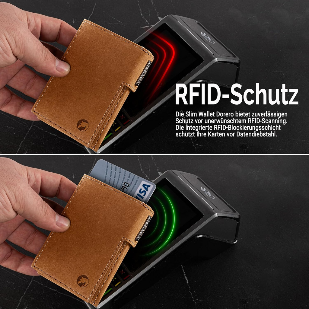 Slim RFID Wallet for Men & Women | Holds Up to 11 Cards